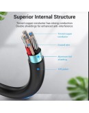 Vention Кабел USB 2.0 C M / Mini USB 5pin 0.5m - COWBD