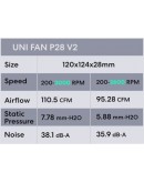 Lian Li водно охлаждане HydroShift II OLED Curved 360 UNI FAN P28 - Black