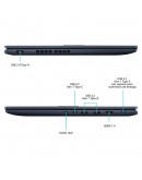 Лаптоп ASUS M1502XA-BQ015