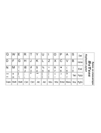 2-Клавиатури (2)