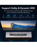 Vention Адаптер Adapter HDMI M / HDMI F - AIVH0