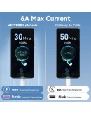 Vention Кабел USB 2.0 A Male to C Male 1.0M Black 6A Fast Charge - CTOBF