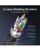 Vention Кабел Cable - Display Port v2.1 DP M / M Black 16K@60Hz, 1M - HGBHF