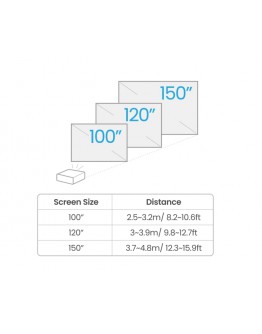 BenQ TK700 DLP, 4K UHD (3840x2160), HDR, Ultra-fas