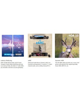 Vention кабел Cable HDMI 2.1 - 1.5m - 8K/60Hz Black - AANBG