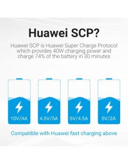 Vention Кабел USB 3.1 Type-C / USB 2.0 AM - 1M Black 5A Fast Charge - CORBF