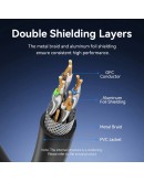 Vention Кабел LAN SFTP Cat.8 Patch Cable - 5.0M Black 40Gbps - IKABJ