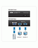 ATEN VS132A