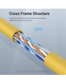 Vention Кабел LAN UTP Cat.6 Patch Cable - 1M Yellow - IBEYF