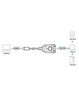 ATEN UC232C