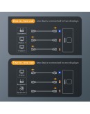 HDMI сплитер Baseus Matrix, 4K, Двупосочен, Сив - 40393