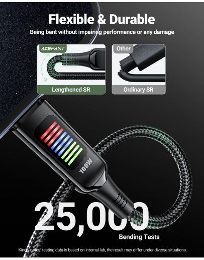 Acefast Кабел USB-C to USB-C Cable 100W 1.2m with LED display - C7-03 - Black