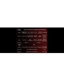 Madlions професионална геймърска механична клавиатура Professional Gaming Mechanical Keyboard MAD 68 PRO - Black, 8K, Sealed Silver Magnetic [Linear]
