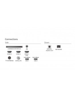 Philips 65PUS8510/12, 65 4K Ultra HD QLED, 3840x21